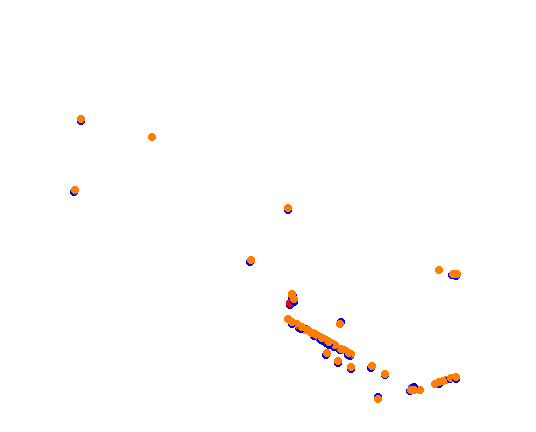 ebisu_circuit_south_course collisions