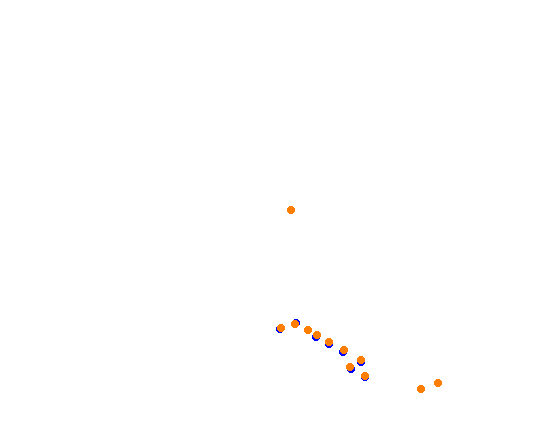 ebisu_circuit_south_course collisions