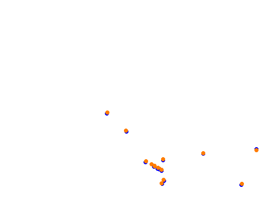 ebisu_circuit_south_course collisions