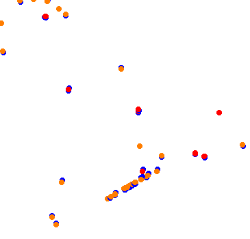 drift collisions