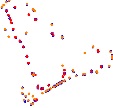 drift collisions