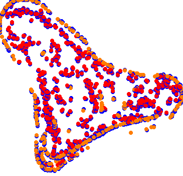 drift collisions