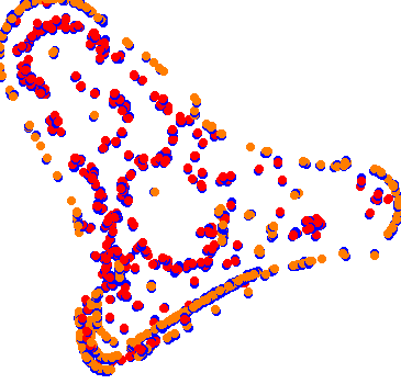 drift collisions