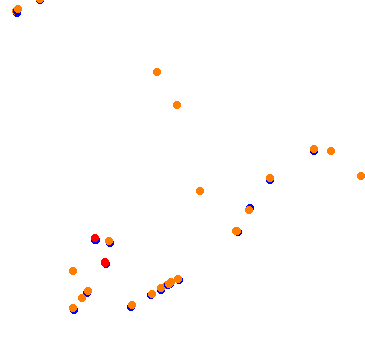 drift collisions