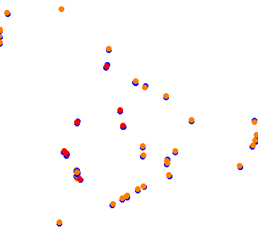 drift collisions