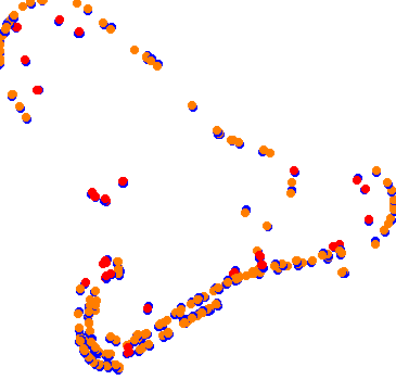 drift collisions