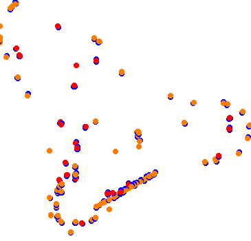 drift collisions