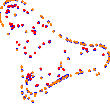 drift collisions