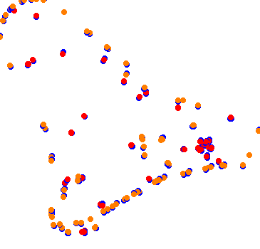 drift collisions