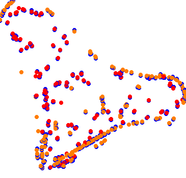 drift collisions