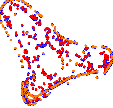 drift collisions