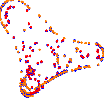 drift collisions