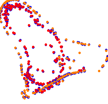 drift collisions