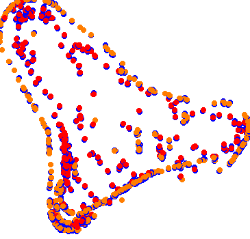 drift collisions