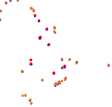 drift collisions