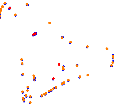 drift collisions