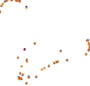 drift collisions