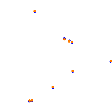 drift collisions