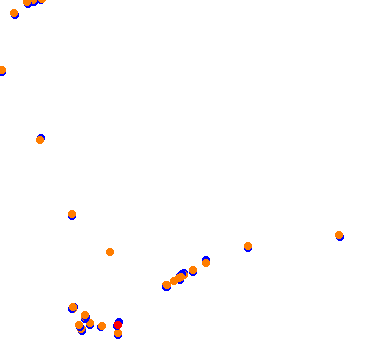 drift collisions