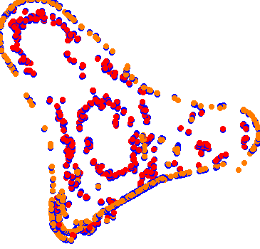 drift collisions