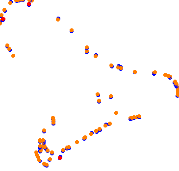 drift collisions