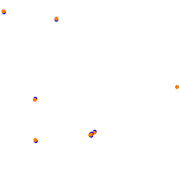 drift collisions