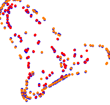 drift collisions