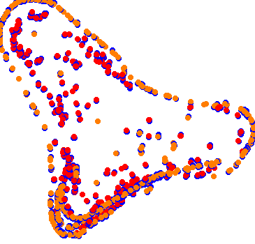 drift collisions