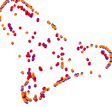 drift collisions