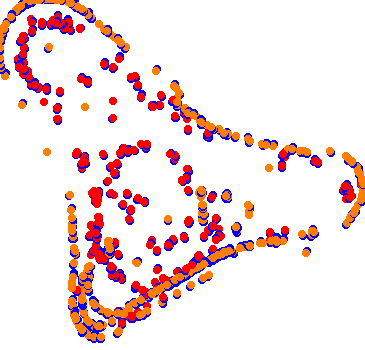 drift collisions