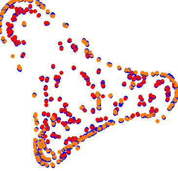 drift collisions