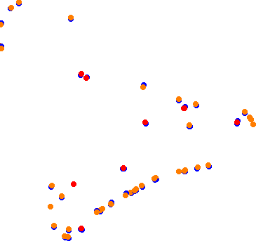 drift collisions