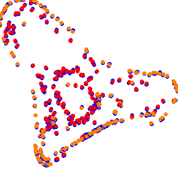 drift collisions