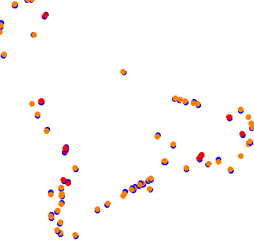 drift collisions