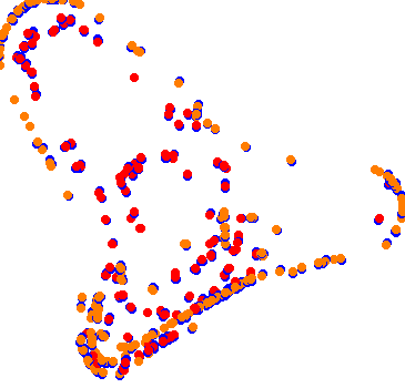 drift collisions