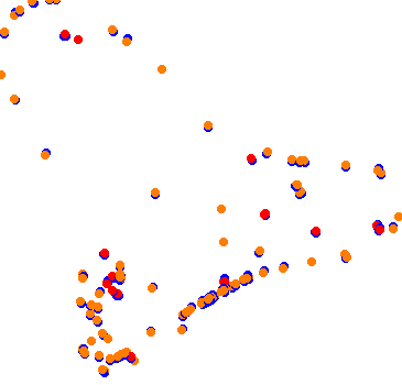 drift collisions