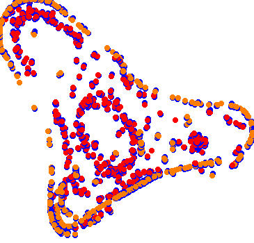 drift collisions