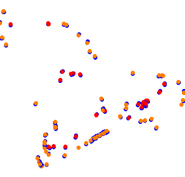 drift collisions