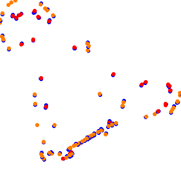 drift collisions