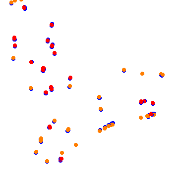 drift collisions