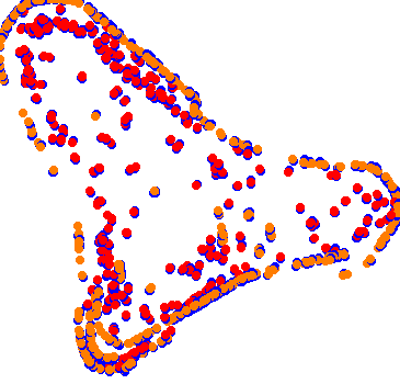 drift collisions