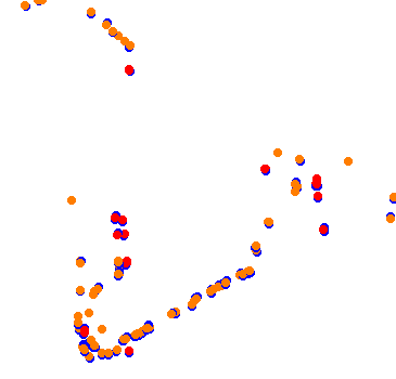 drift collisions