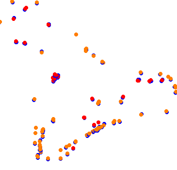 drift collisions