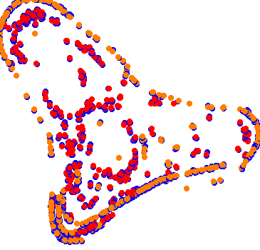 drift collisions