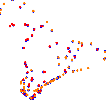 drift collisions