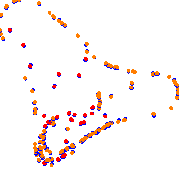 drift collisions