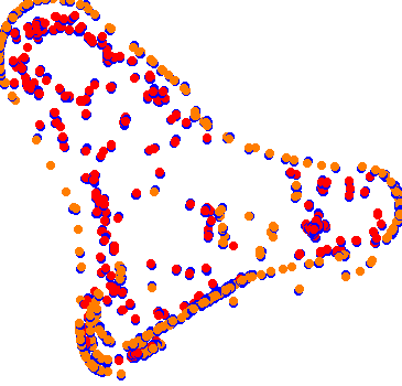 drift collisions