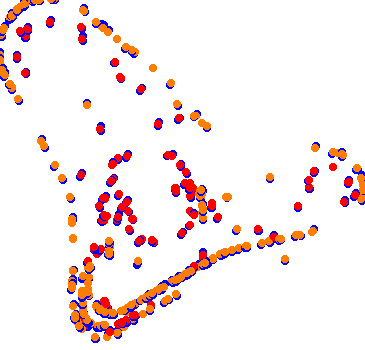 drift collisions