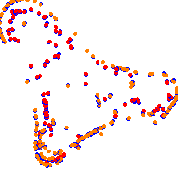 drift collisions