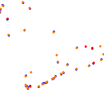 drift collisions